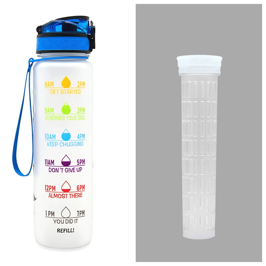 Motivations and Measurements: The 1L Tritan Time-Marker Water Bottle