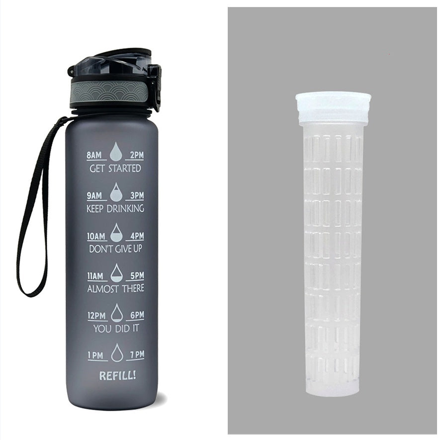 Motivations and Measurements: The 1L Tritan Time-Marker Water Bottle
