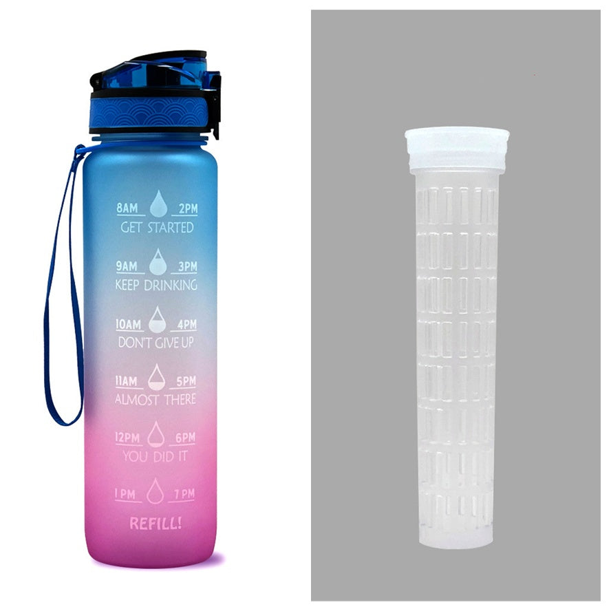 Motivations and Measurements: The 1L Tritan Time-Marker Water Bottle