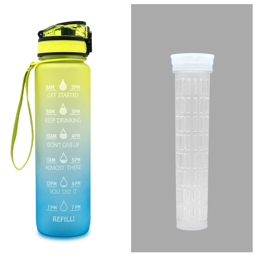 Motivations and Measurements: The 1L Tritan Time-Marker Water Bottle