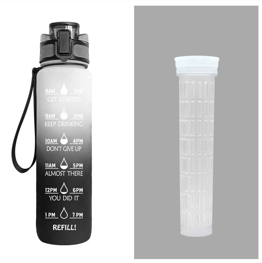 Motivations and Measurements: The 1L Tritan Time-Marker Water Bottle