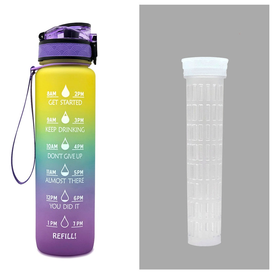 Motivations and Measurements: The 1L Tritan Time-Marker Water Bottle