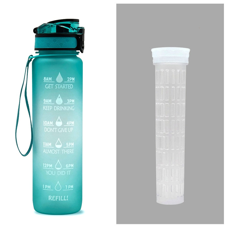 Motivations and Measurements: The 1L Tritan Time-Marker Water Bottle