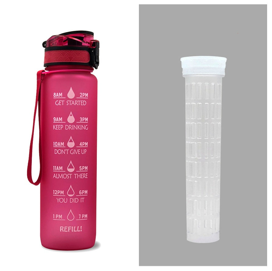 Motivations and Measurements: The 1L Tritan Time-Marker Water Bottle