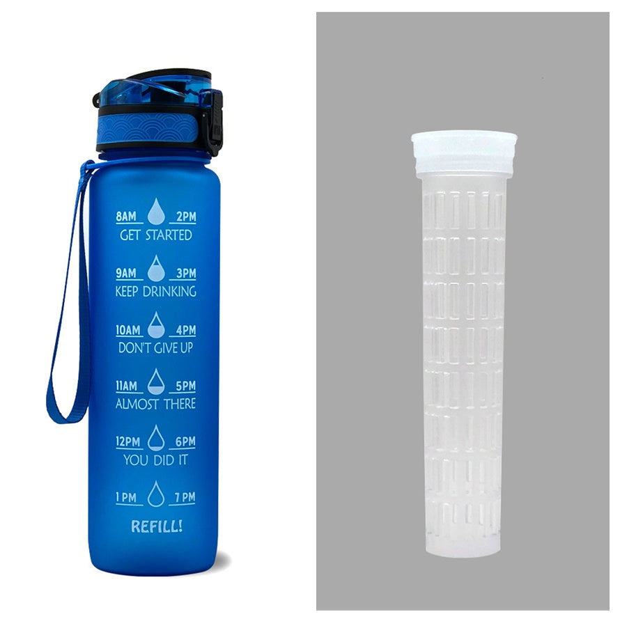 Motivations and Measurements: The 1L Tritan Time-Marker Water Bottle