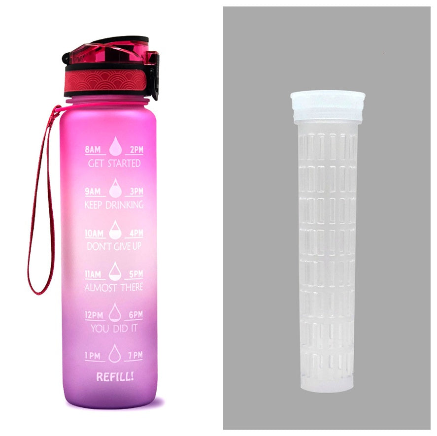 Motivations and Measurements: The 1L Tritan Time-Marker Water Bottle