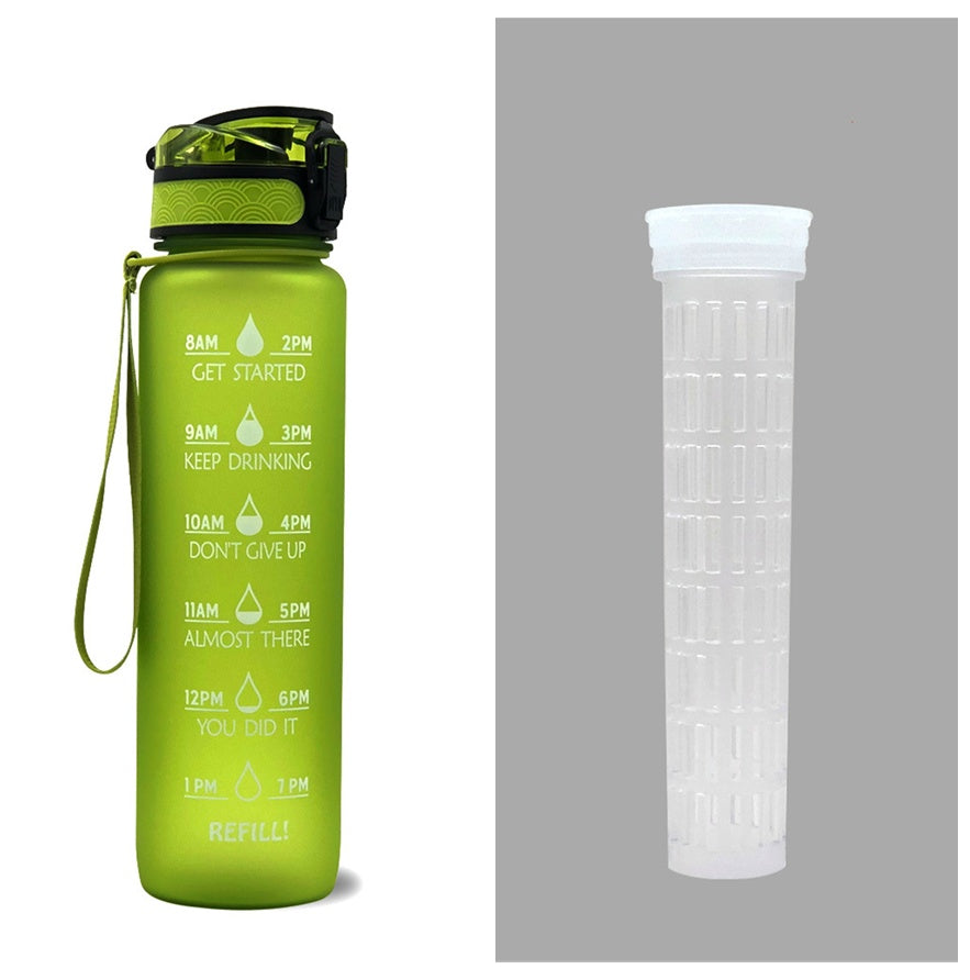 Motivations and Measurements: The 1L Tritan Time-Marker Water Bottle