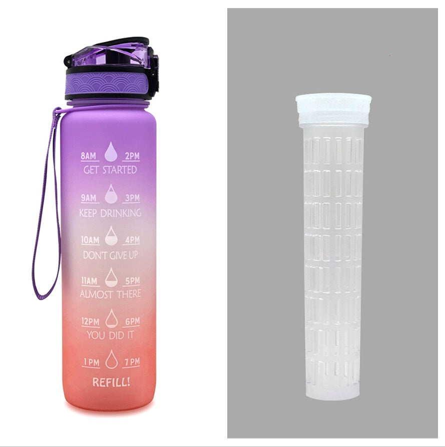 Motivations and Measurements: The 1L Tritan Time-Marker Water Bottle